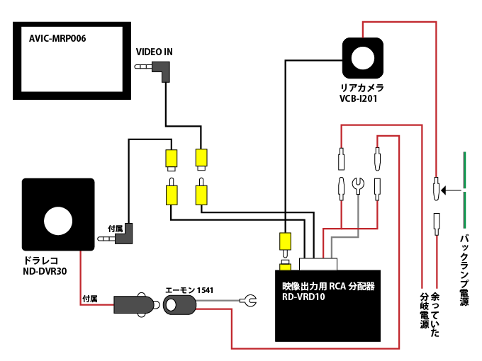 ND-DVR30 配線