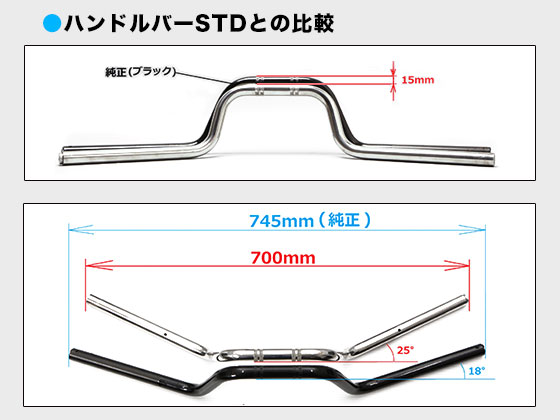 クロスカブ(JA45/AA06) エンデュランス ステンレスハンドルバー