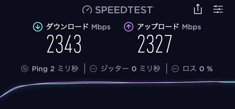 NURO光からauひかりに乗り換えた結果